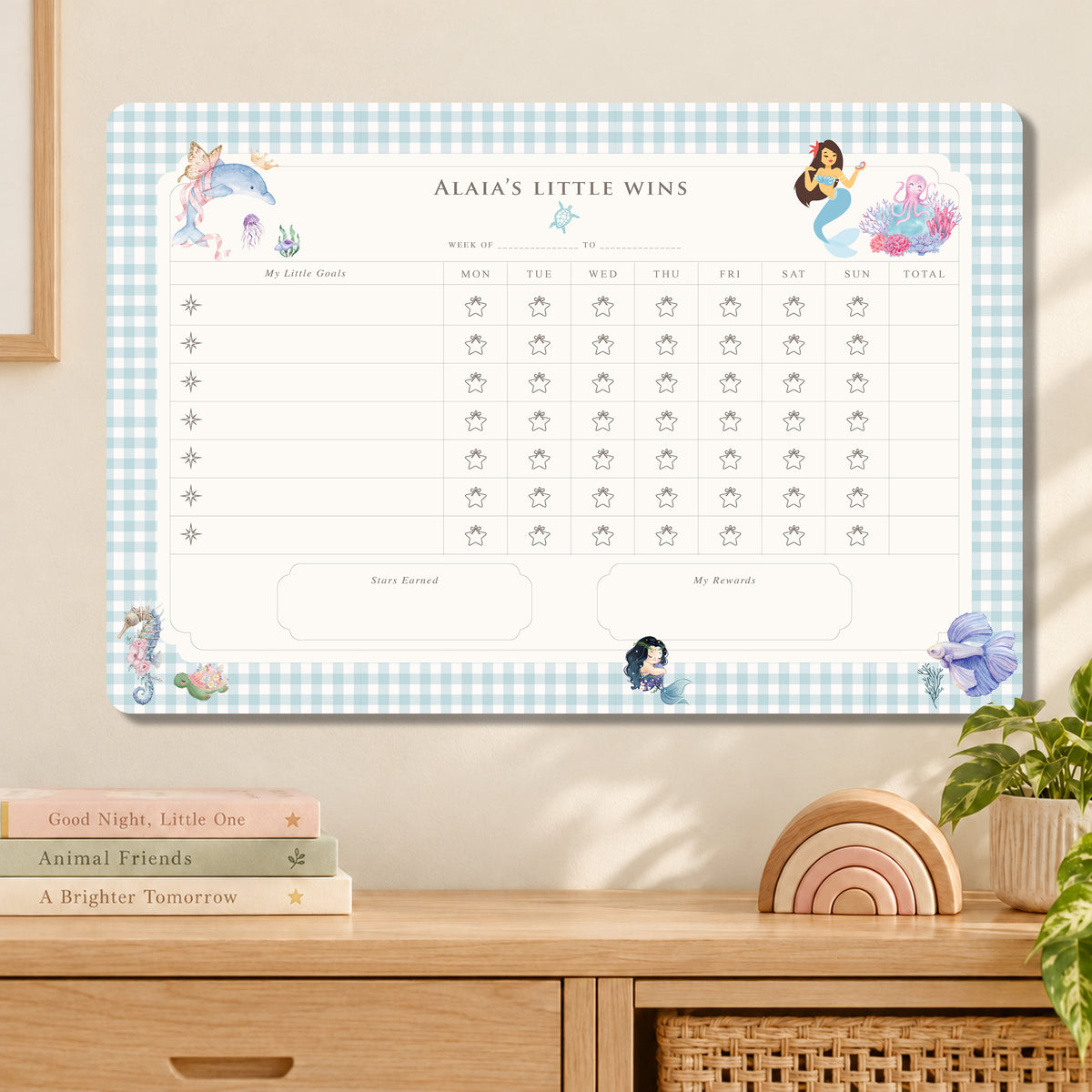 Ocean Belle Reward Chart
