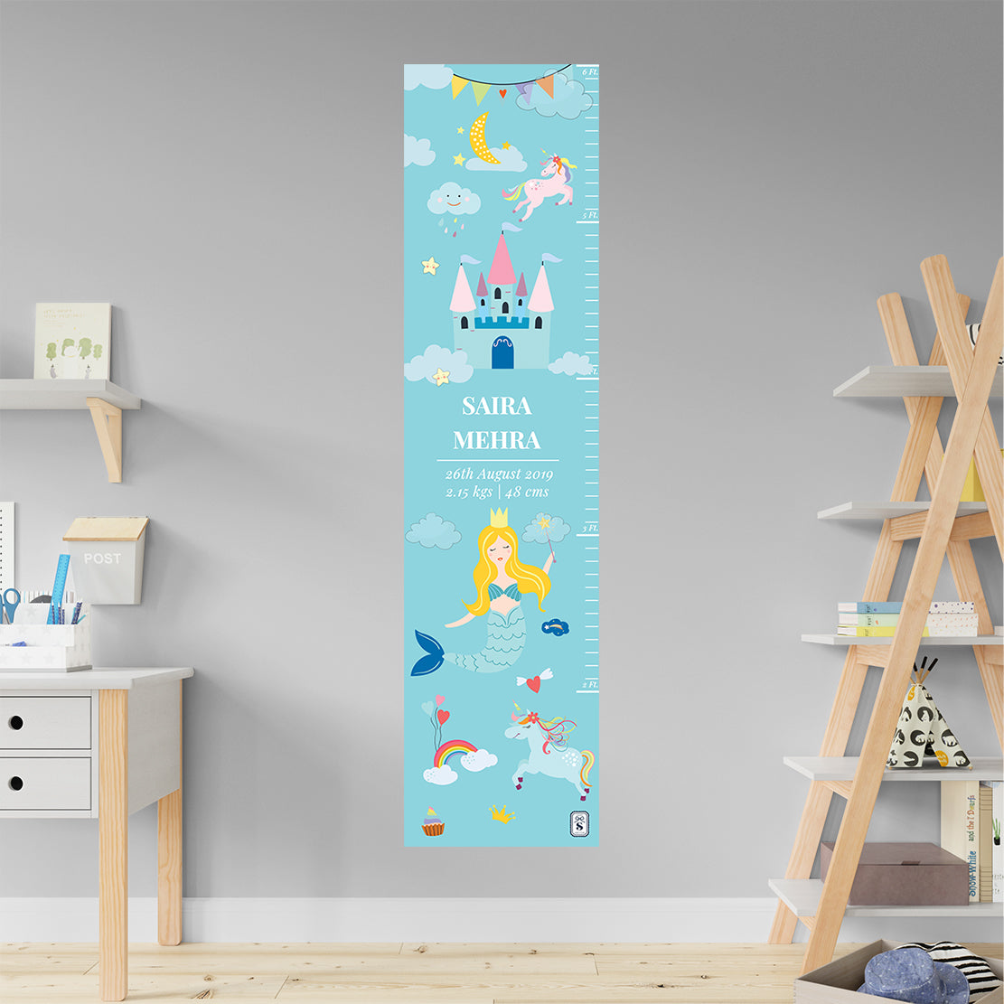 Princess Height Chart (kids)
