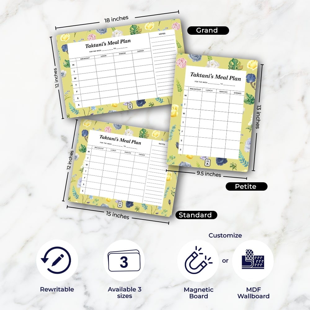 Botanica Meal Planner