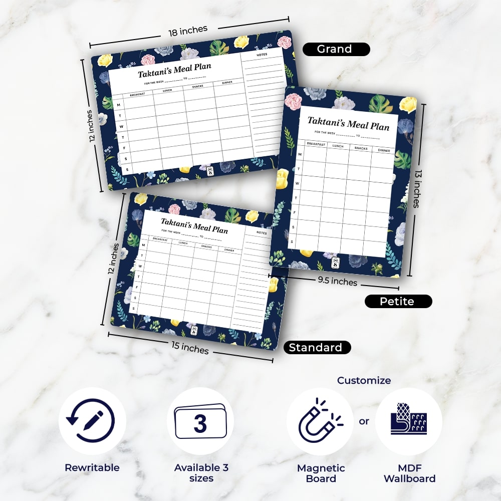 Botanica Meal Planner