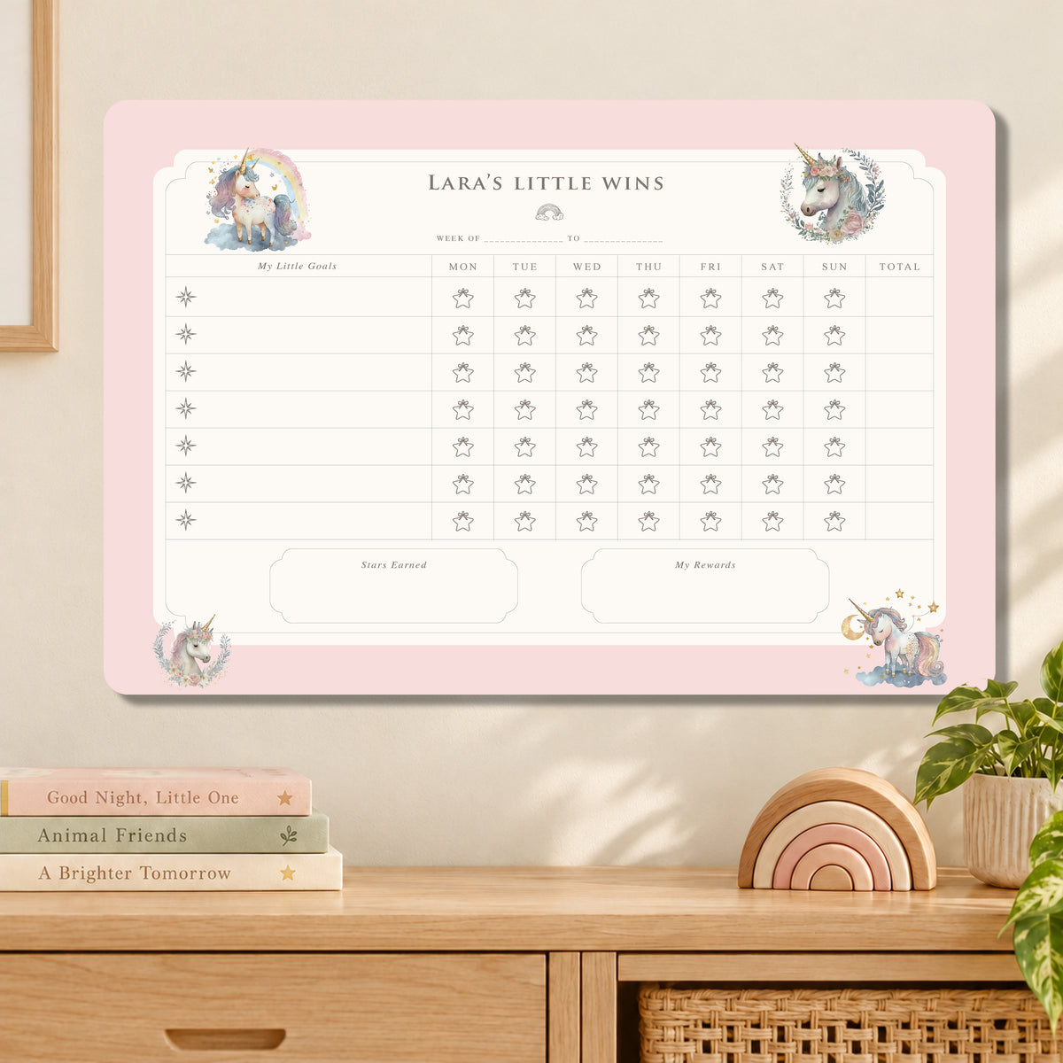 Unicorn Wishes Reward Chart
