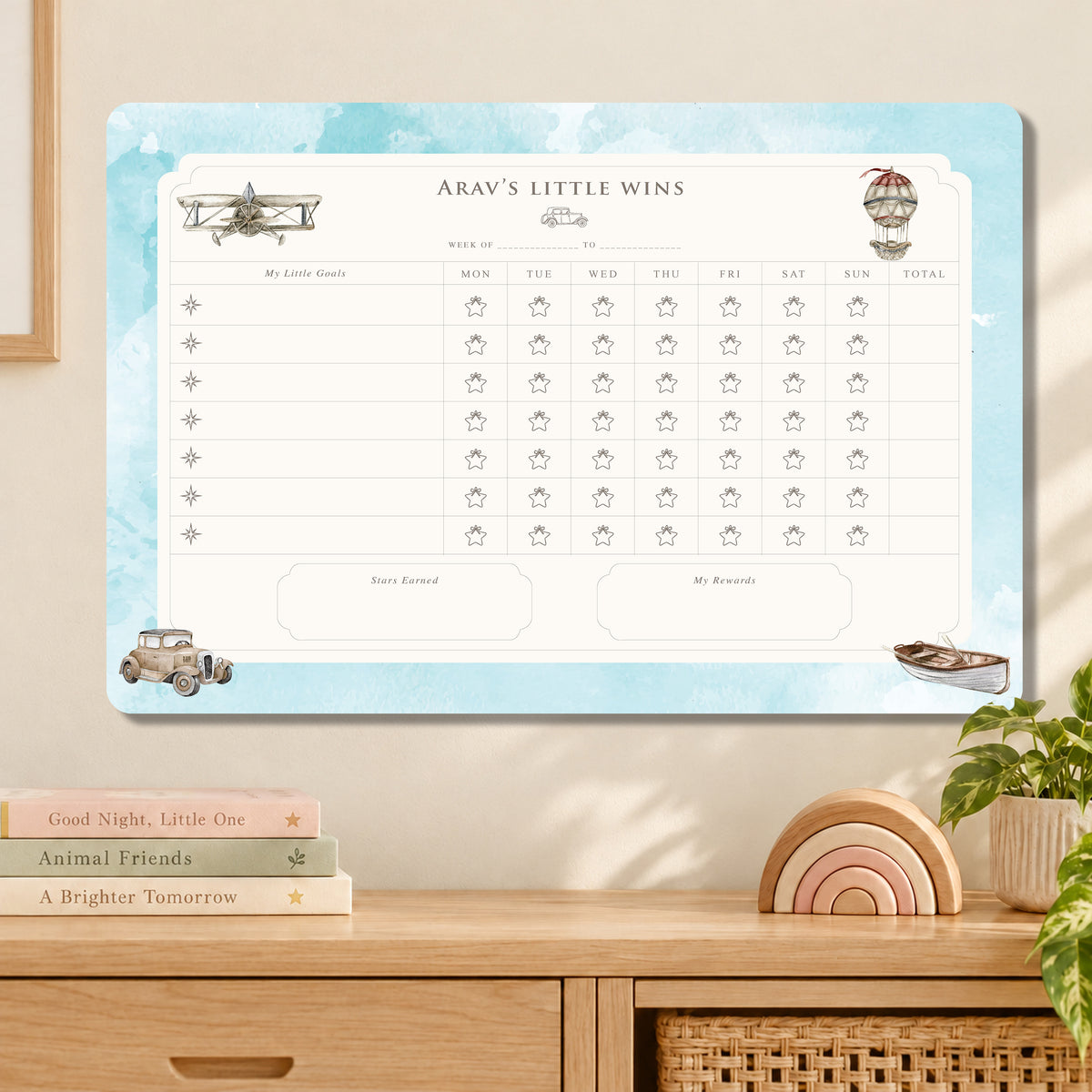 Voyager Reward Chart