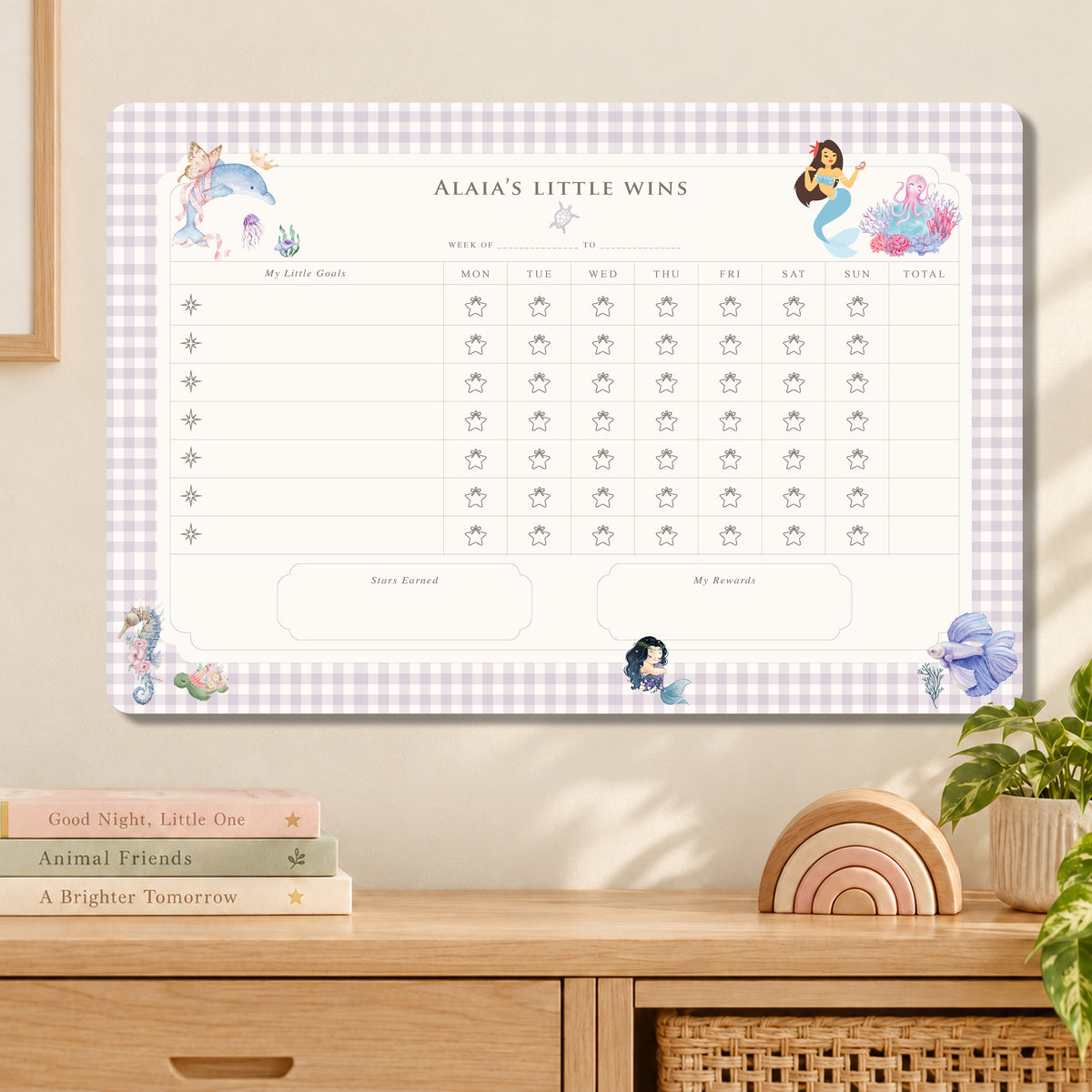 Ocean Belle Reward Chart