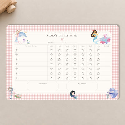 Ocean Belle Reward Chart