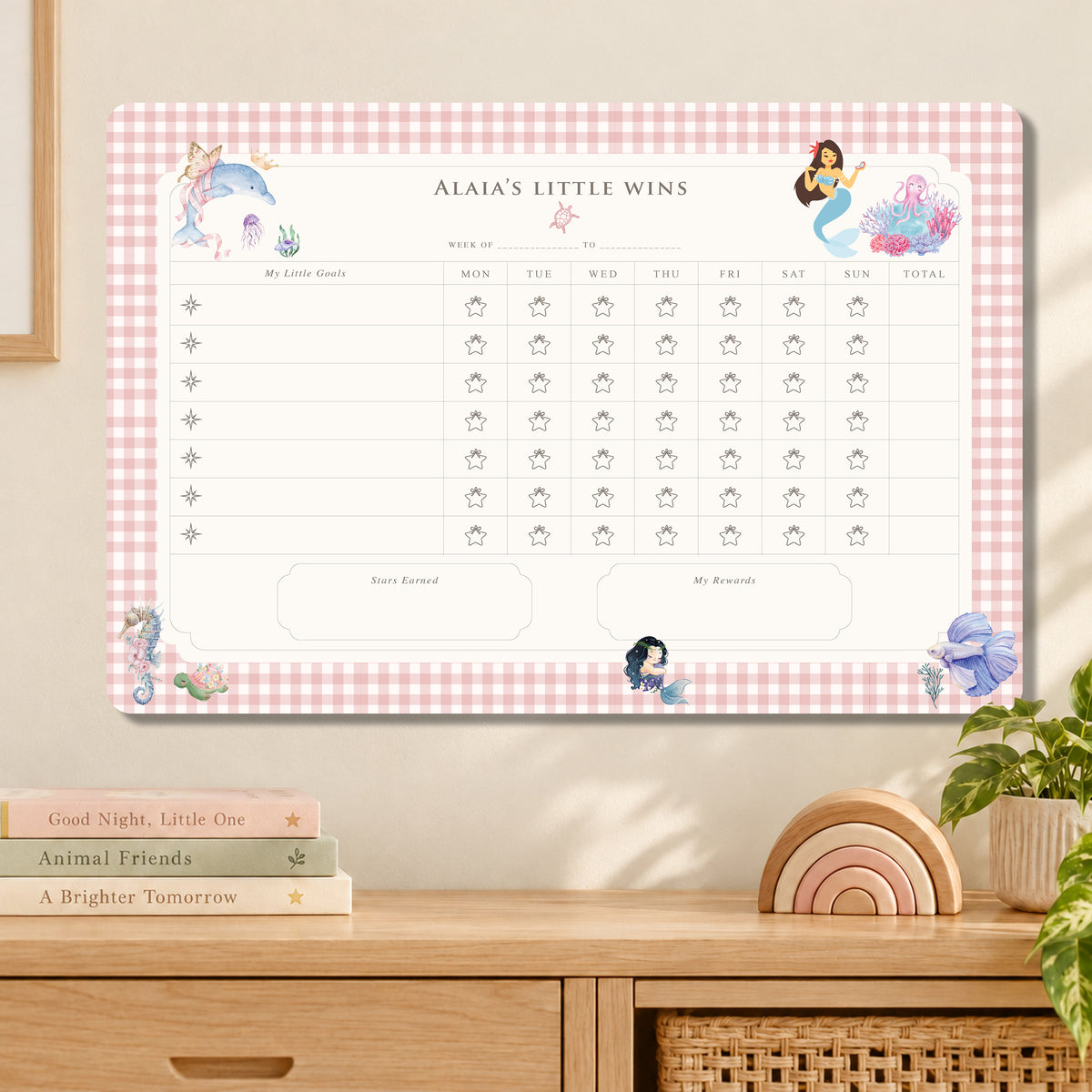 Ocean Belle Reward Chart