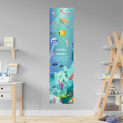 Ocean Bed Height Chart