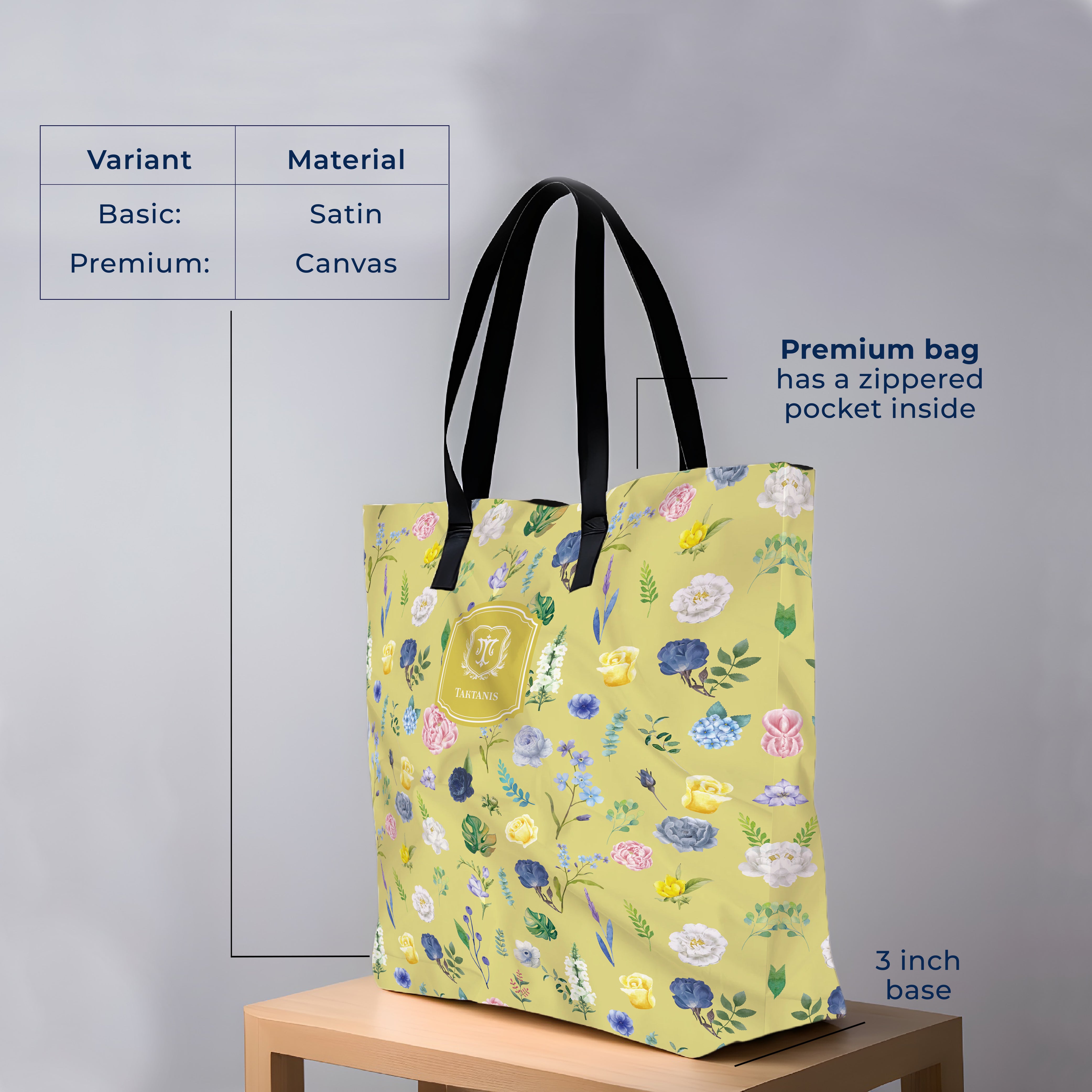 Botanica Tote Bag