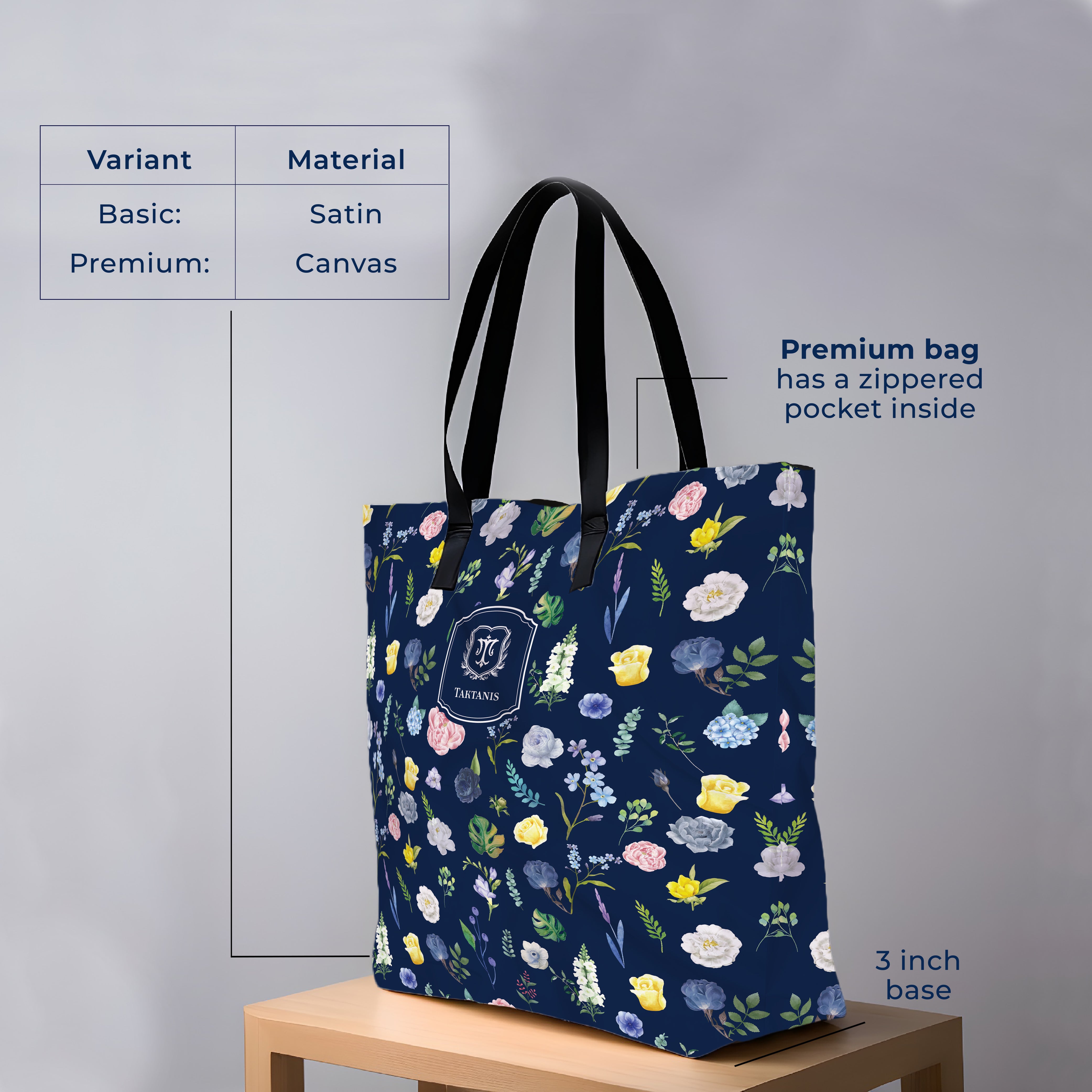 Botanica Tote Bag