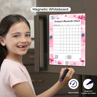 Flamingo Fiesta Reward Chart