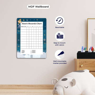 Rocket Bear Reward Chart