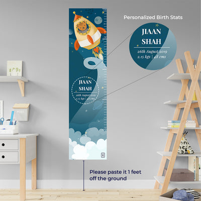 Rocket Bear Height Chart