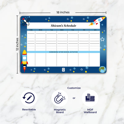 Space Satellites Schedule Planner